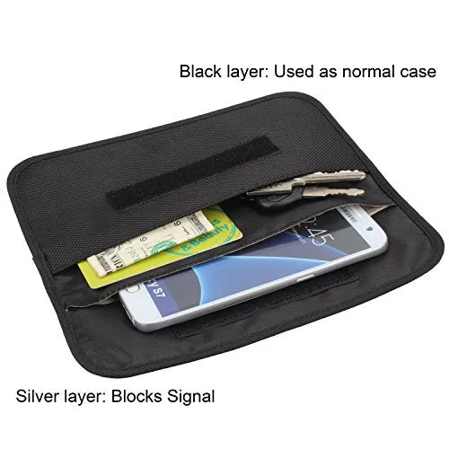 RFID Signal Blocking Bag