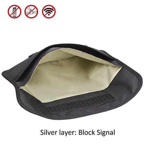 RFID Signal Blocking Bag