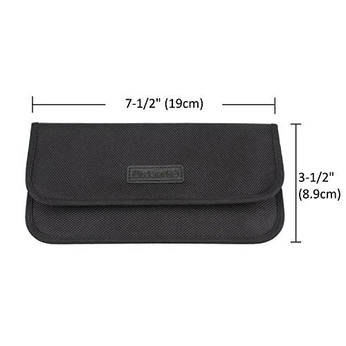 RFID Signal Blocking Bag