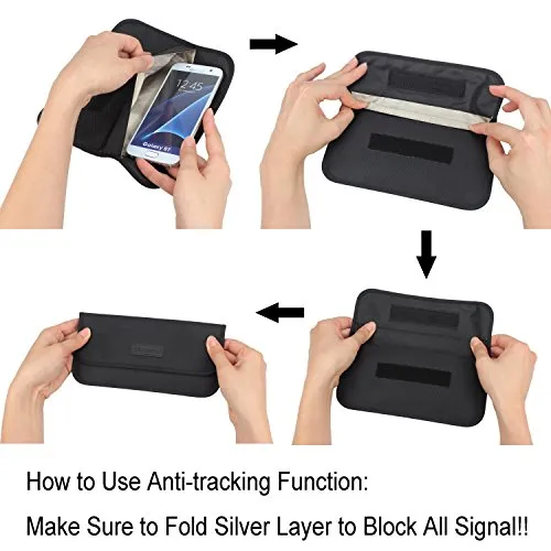 RFID Signal Blocking Bag