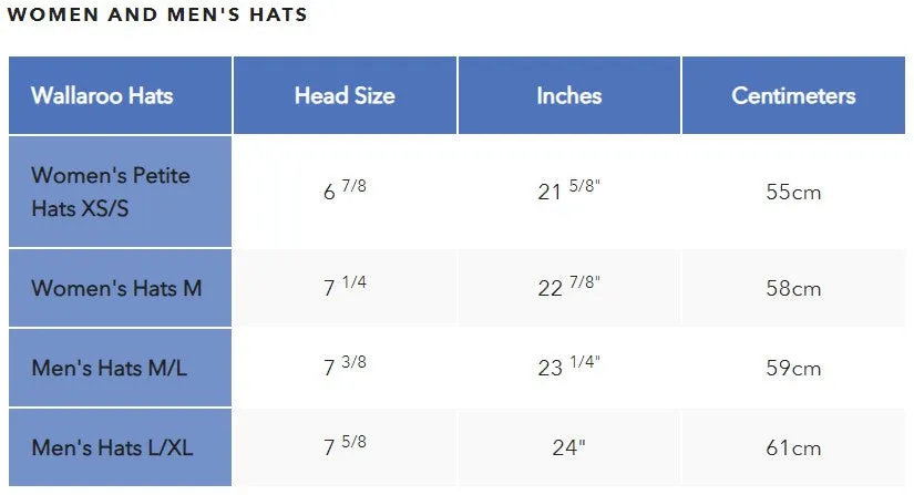 Wallaroo Victoria Diva Hat